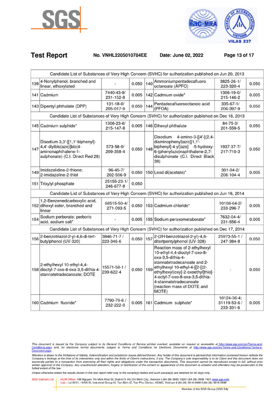 CÔNG TY TNHH HÓA CHẤT POTENCER (VIỆT NAM)